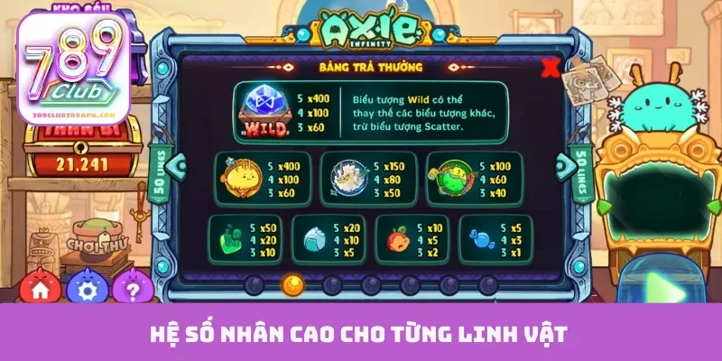 Hệ số nhân cao cho từng linh vật
