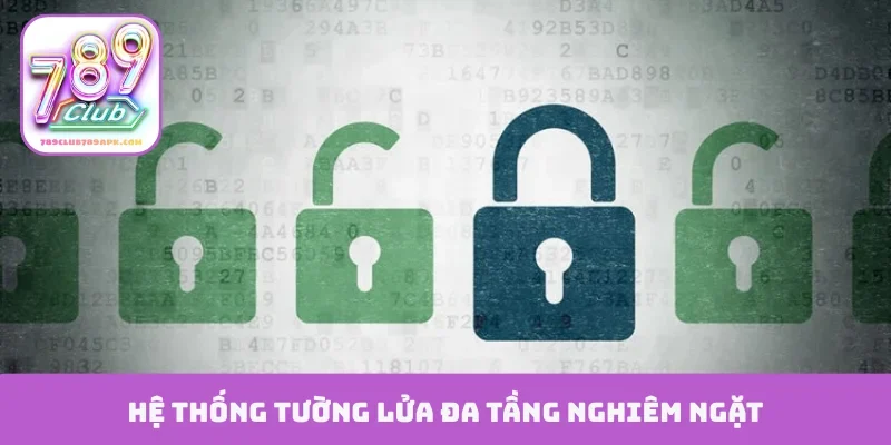Hệ thống tường lửa đa tầng nghiêm ngặt