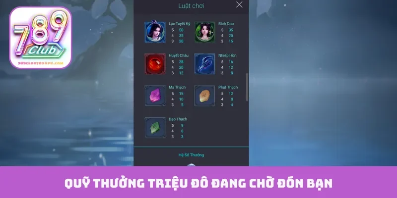 Quỹ thưởng triệu đô đang chờ đón bạn