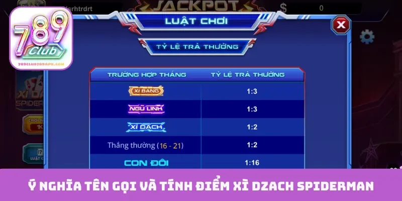 Ý nghĩa tên gọi và tính điểm Xì Dzach Spiderman